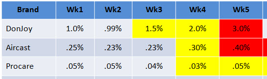 Table Chart.jpg